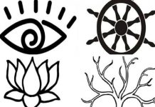 Koji je vaš NAJVEĆI STRAH – ovaj test će vam pomoći i da ga POBEDITE!