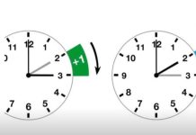 Uskoro pomičemo kazaljke sata unaprijed: EVO ZAŠTO TO RADIMO I KAD SMO POČELI