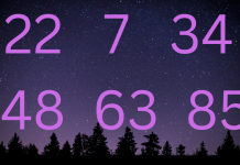 Šta vam trenutno poručuje intuicija? Izaberite broj i saznajte da li vam stiže obilje ili snaga iz nevolje