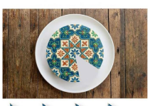 Test ličnosti sa tortom: Izaberite deo koji se uklapa i saznajte šta otkriva o vašem karakteru