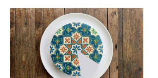 Test ličnosti sa tortom: Izaberite deo koji se uklapa i saznajte šta otkriva o vašem karakteru